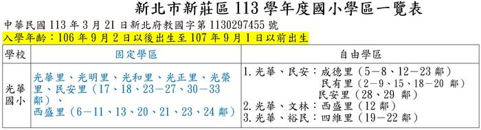 光華國小113學年度學區表