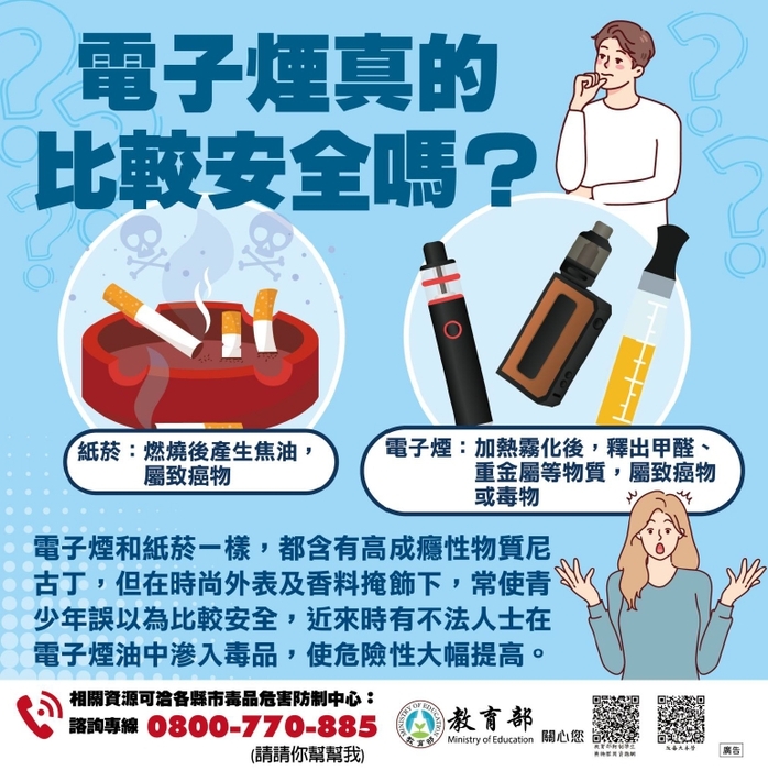 電子煙真的比較安全嗎?圖片