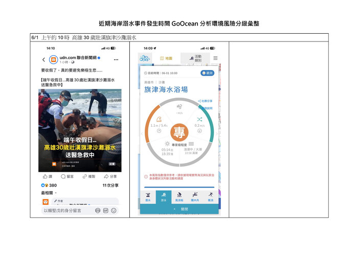 DM5圖片