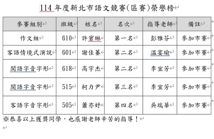 榮譽榜圖片
